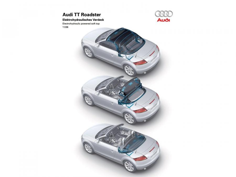 Схема Audi TT Roadster (8J) 2007 года  (WW) (фото 31 из 34)